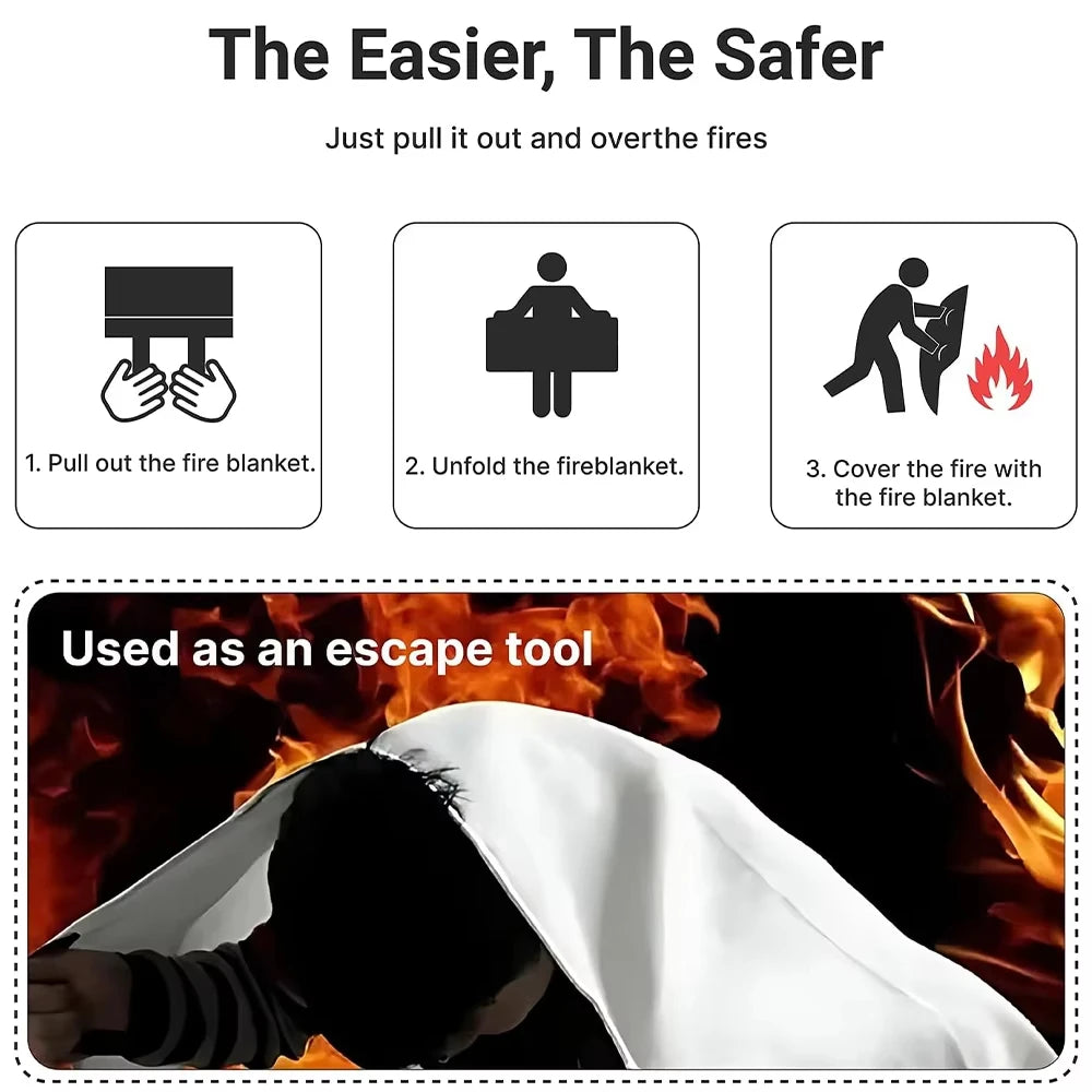 Emergency portable safety cover fire extinguisher Fire mat fire blanket Flame retardant fire blanket survival shelter Peaceful Pleasures Health and Wellness