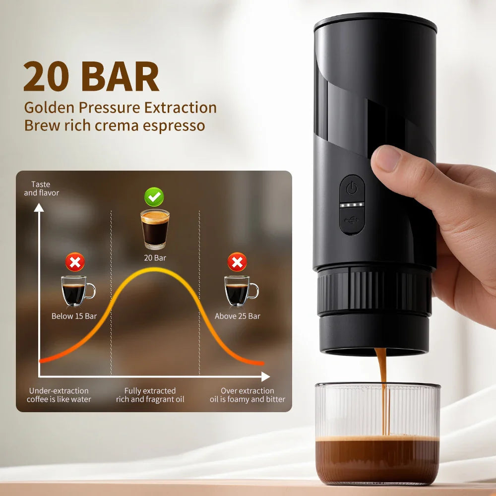 URGGU 20 BAR Portable Capsule Coffee Maker – Travel & Camping
