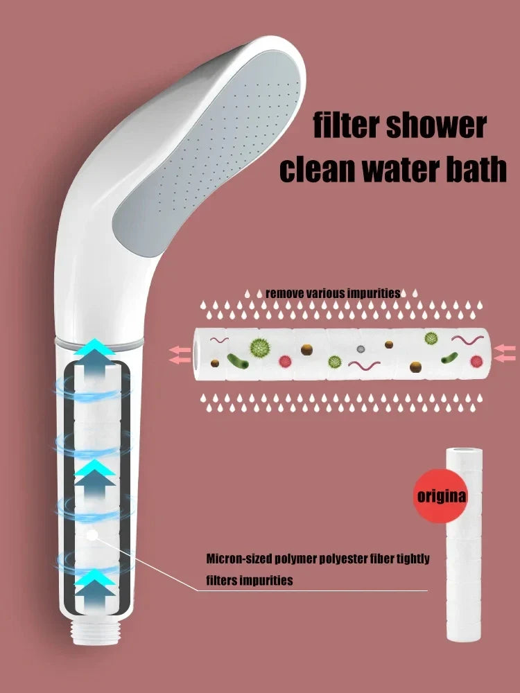 High-Pressure Handheld Rainfall Shower Head with Filter | Water Saving