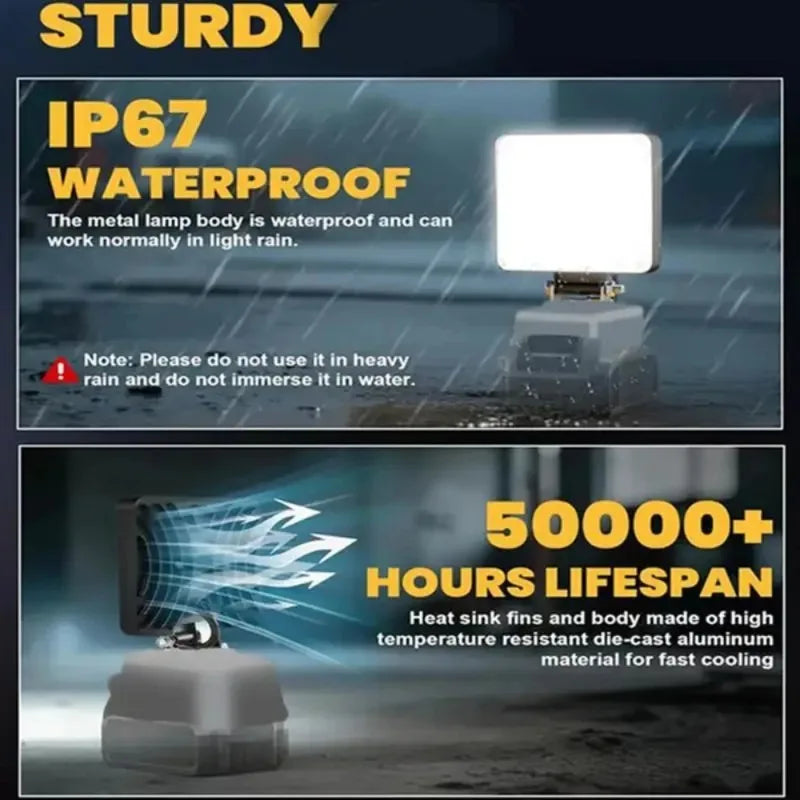21V LED Work Light – Portable Super Bright Job Site Flashlight