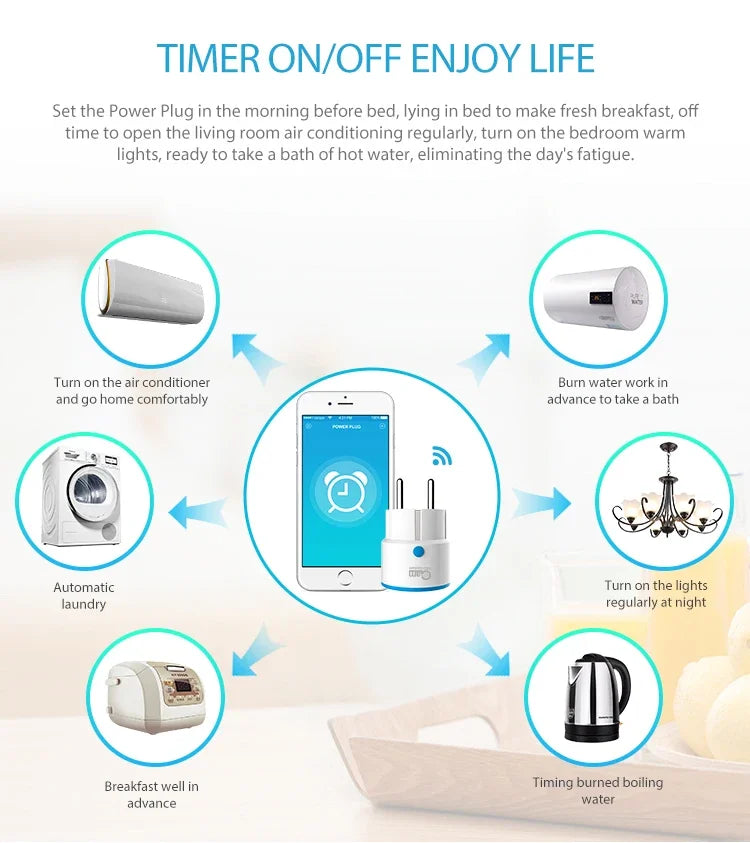 Timethinke Coolcam Z WAVE PLUS EU Plug Smart Power Socket Home Automation Alarm Smart Home System ZWave 868.4MHz Video Frequency Peaceful Pleasures Health and Wellness