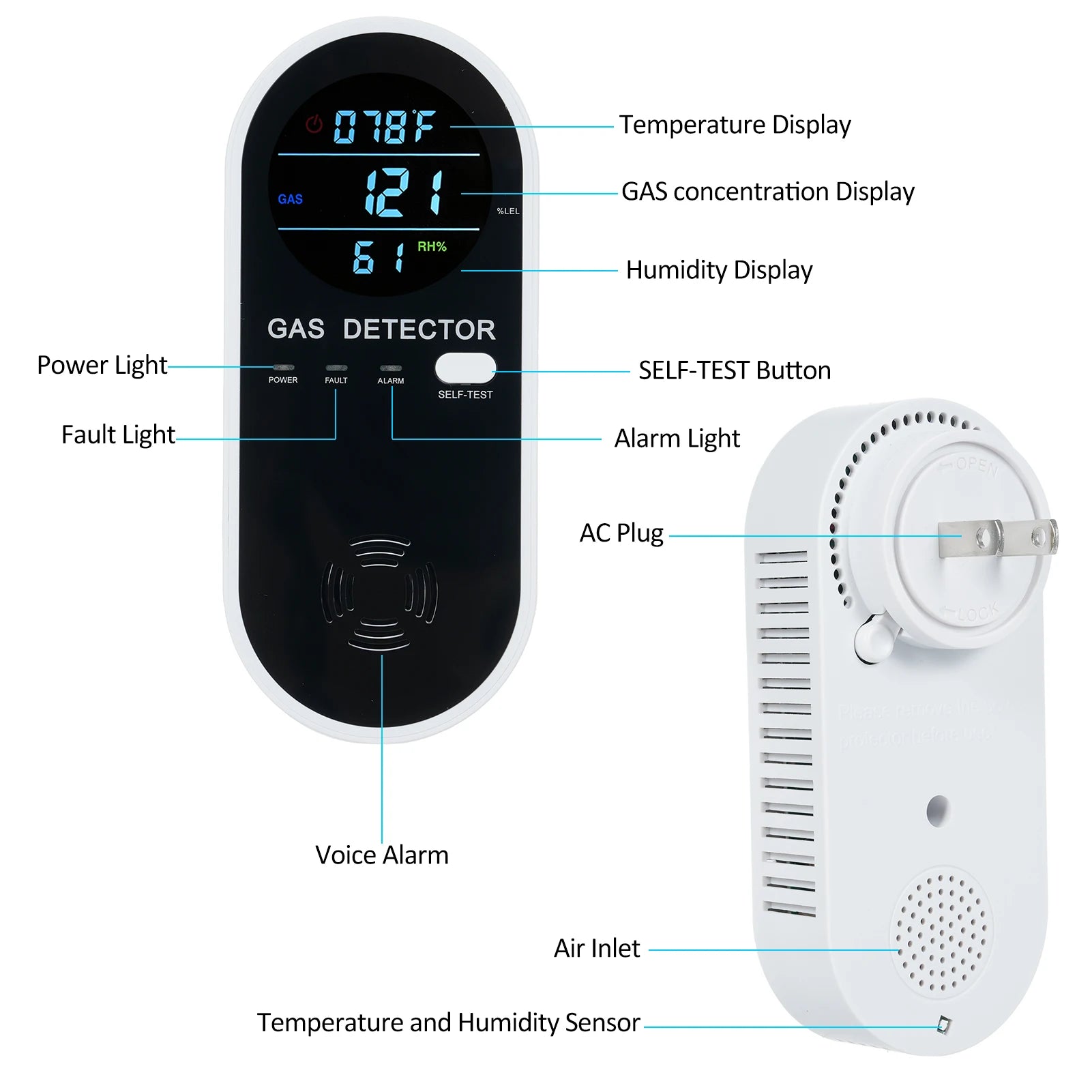 Natural Gas Detector 3 in 1 Plug-in Propane Gas Detector for Home & RV Gas Leak Detector for LNG LPG Methane Peaceful Pleasures Health and Wellness