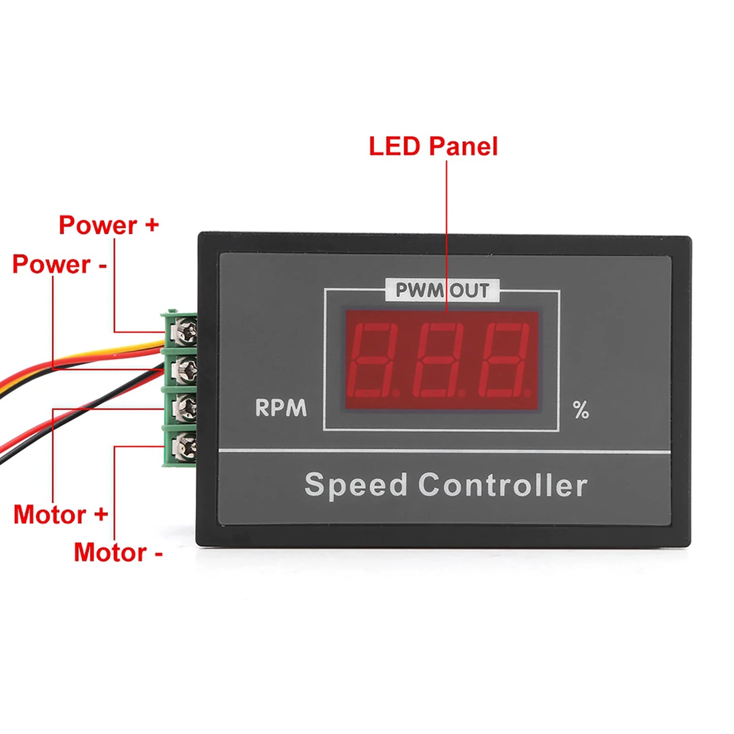DC 6‑60V 12V 24V 36V 48V 30A PWM DC Motor Speed Controller Start Stop Switch DC Motor Controller Adjustable Motor Controller Peaceful Pleasures Health and Wellness