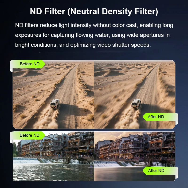 ND & CPL Filters Set For DJI Mini5 Pro UV ND8 ND16 ND32 ND64 ND1000 NIGHT STAR CPL Black Mist 1/4 Filters Camera Lens Peaceful Pleasures Health and Wellness