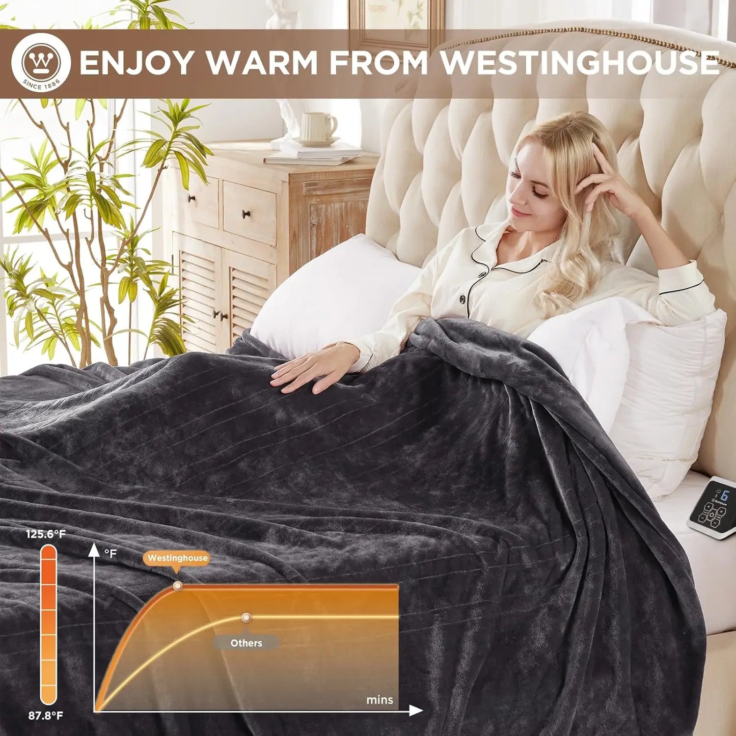 Queen Electric Heated Blanket 84x90" – 10 Levels, ETL/FCC, Charcoal Peaceful Pleasures Health and Wellness