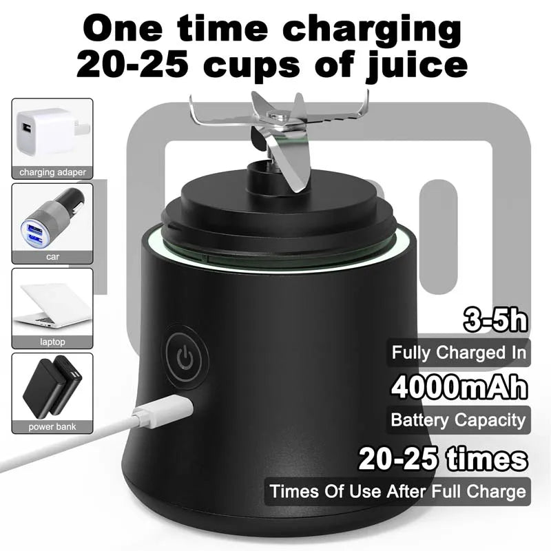 Presenting All-in-One Companion Portable Blender Juices Blends and Powers Your Adventures Simplifying Every Day with Every Sip Peaceful Pleasures Health and Wellness