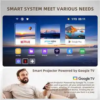 X3 Pro Smart Projector 720P Native 4K Decode Android 11 Electric Focus 190ANSI Dual WiFi BT5.0 120" Home Theater Projector Peaceful Pleasures Health and Wellness