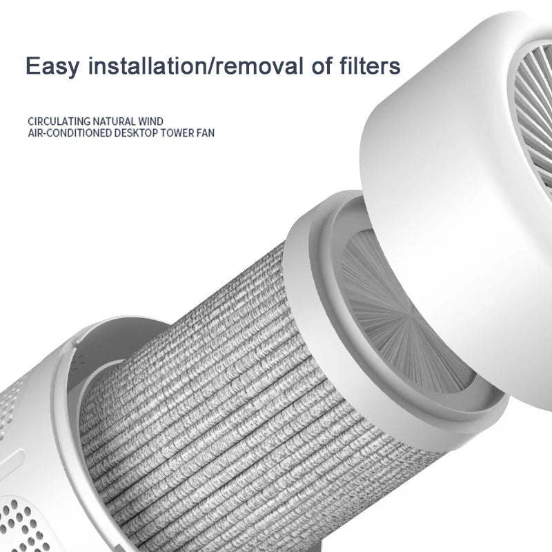 Mini Desktop Air Purifier HEPA Filter With Negative Ion Technology Eliminates Formaldehyde Odors Smoke And Dust Particles Peaceful Pleasures Health and Wellness