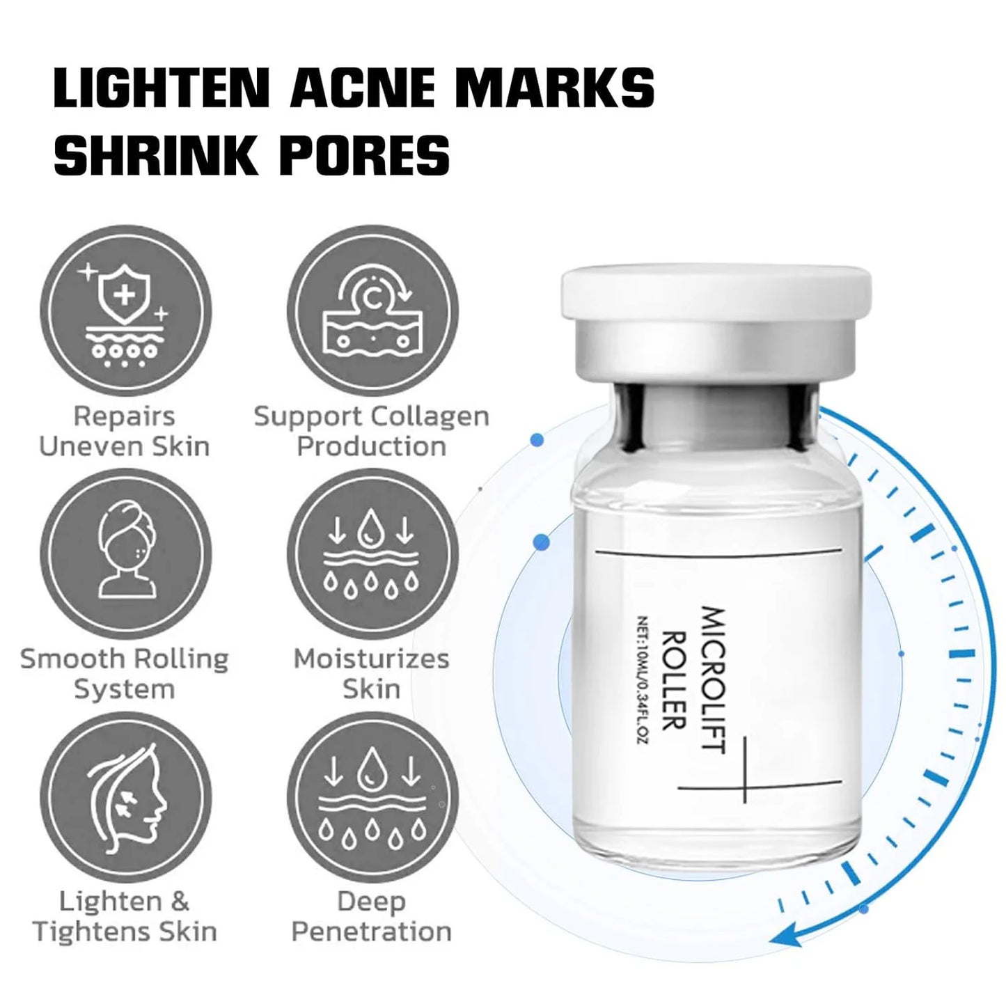 Micro Infusion System – Peptide & Hyaluronic Acid Serum Set