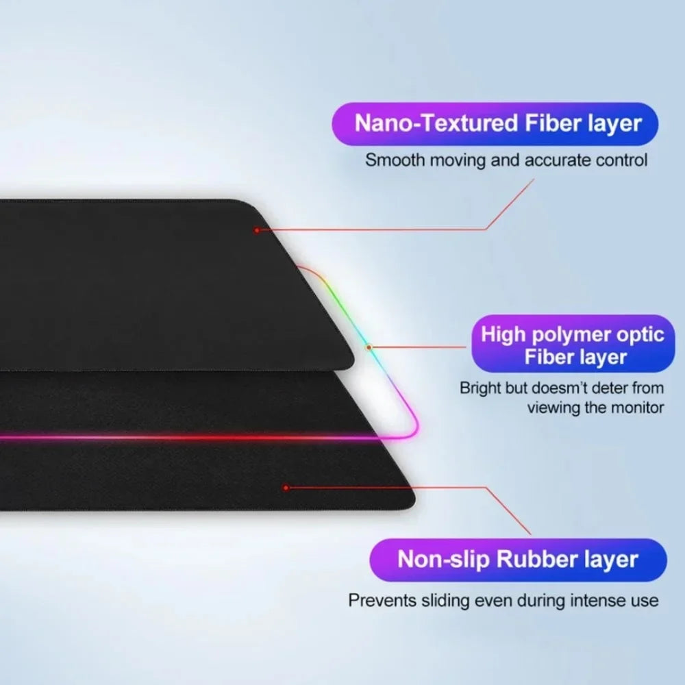 RGB Gaming Mouse Pad | 14 Glow Modes & Non-Slip Base