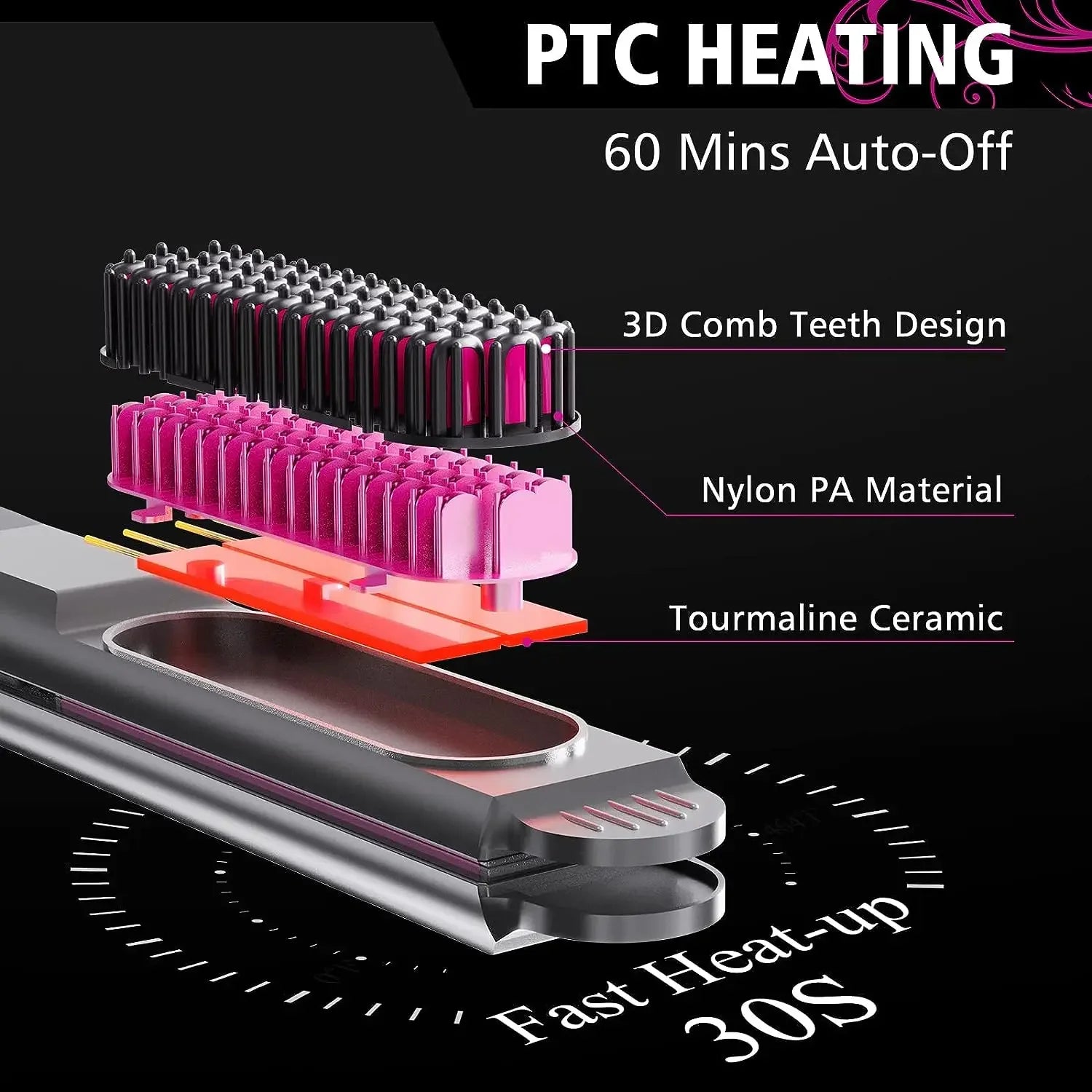 Professional 3-in-1 Hair Straightener And Brush Set Fast Heating LCD Display Flat Iron Hairstyling Tool Combo for Perfect Styles Peaceful Pleasures Health and Wellness