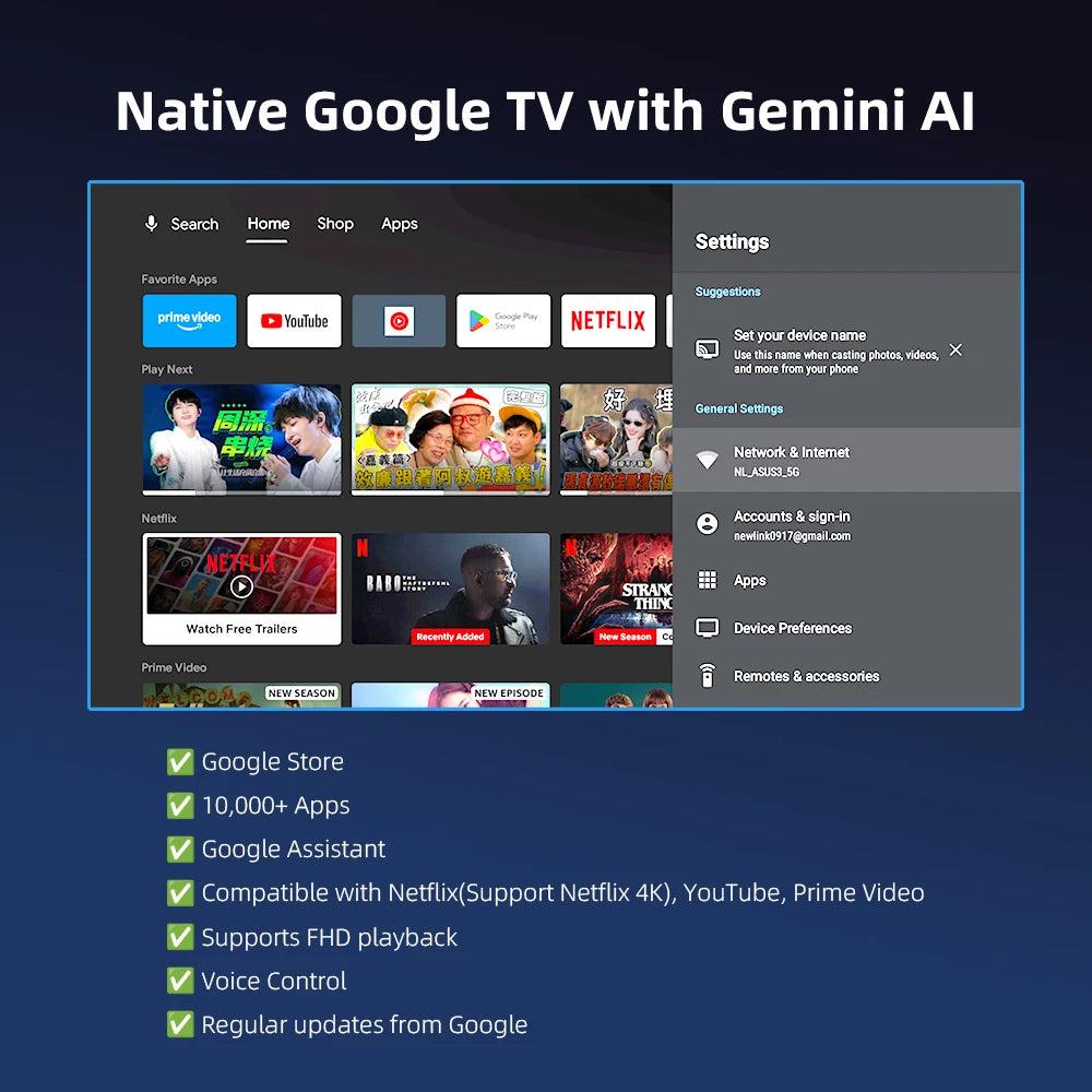 AUN A45 Pro 1080P Smart Projector | Google TV & Netflix Peaceful Pleasures Health and Wellness