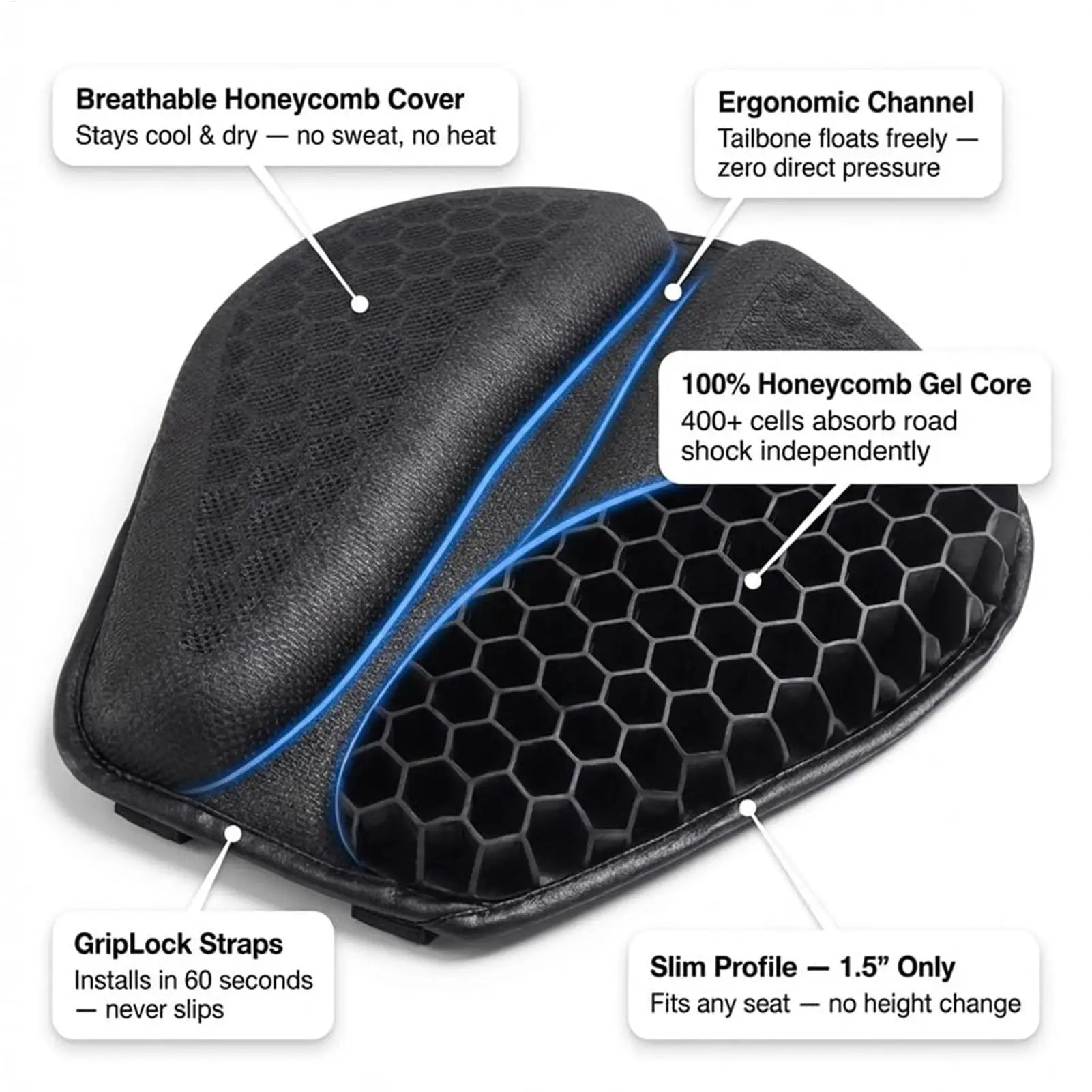 Motorcycle Seat Pad Shock Absorption Non-Slip Honeycomb Cushion For Cruiser Touring Long Rides Commuting Highway Peaceful Pleasures Health and Wellness