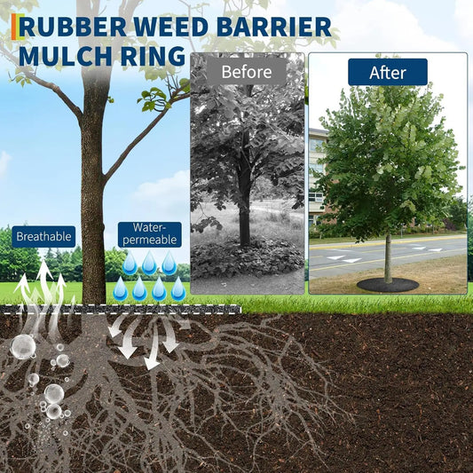 Non-Woven Mulch Ring Weed Barrier Mat for Trees & Plants Weed Barrier Mat Peaceful Pleasures Health and Wellness