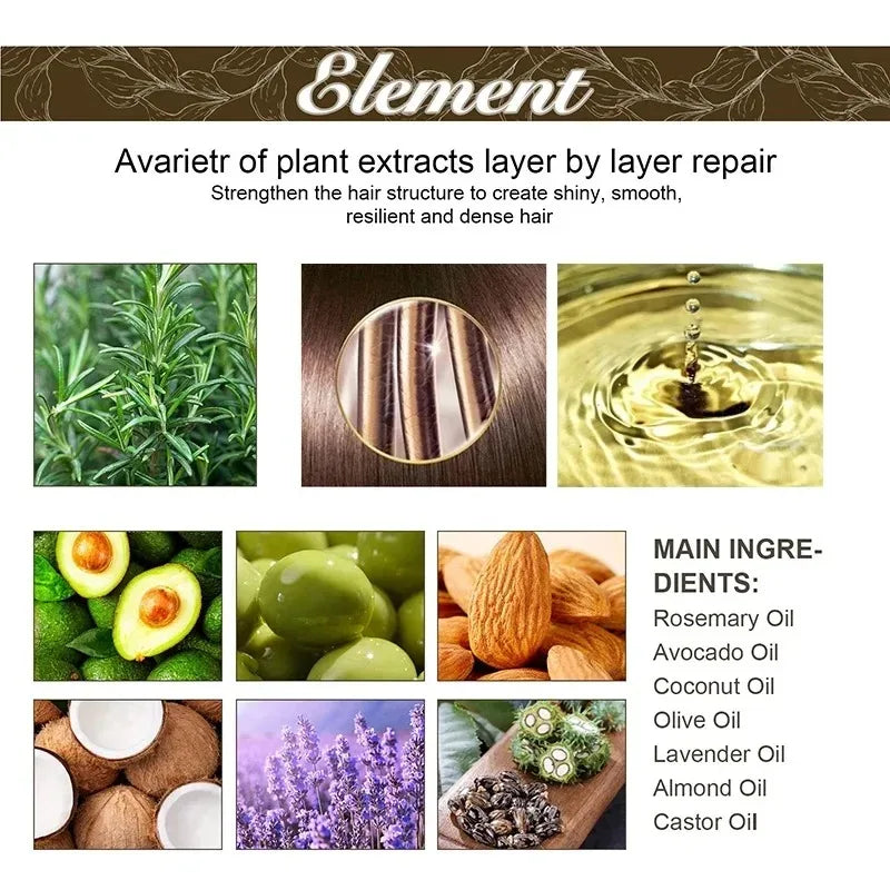 1/2/3pcs Natural Hair Growth Oil Rosemary Anti Hair Loss Regrowth Moisturizing Repair Anti Baldness Fast Hair Growth Serum Oil Peaceful Pleasures Health and Wellness