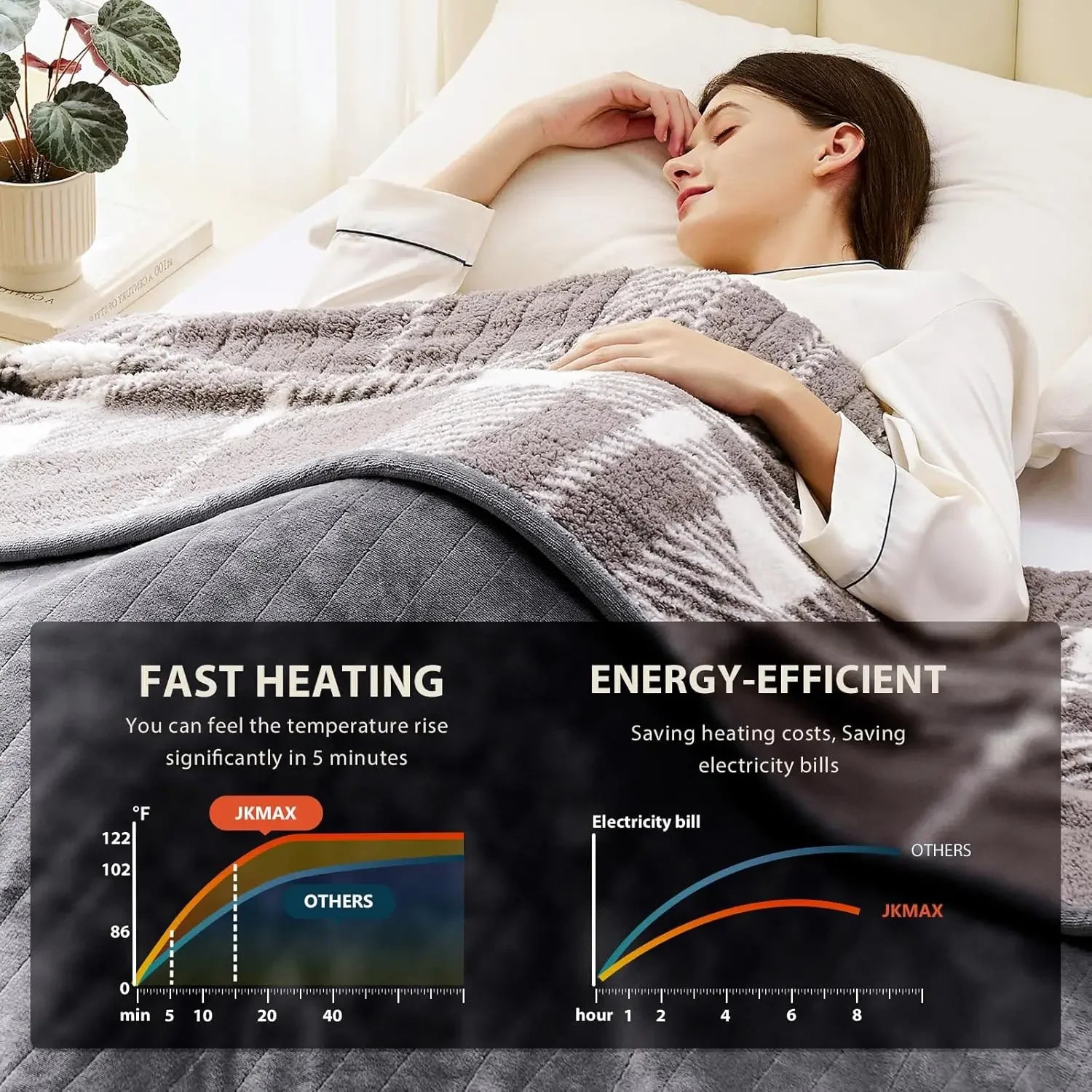 Queen Size Heated Electric Blanket - 84x90 Flannel with 10 Heat Levels, 5 Timers & Overheat Protection, ETL Certified (Grey) Peaceful Pleasures Health and Wellness