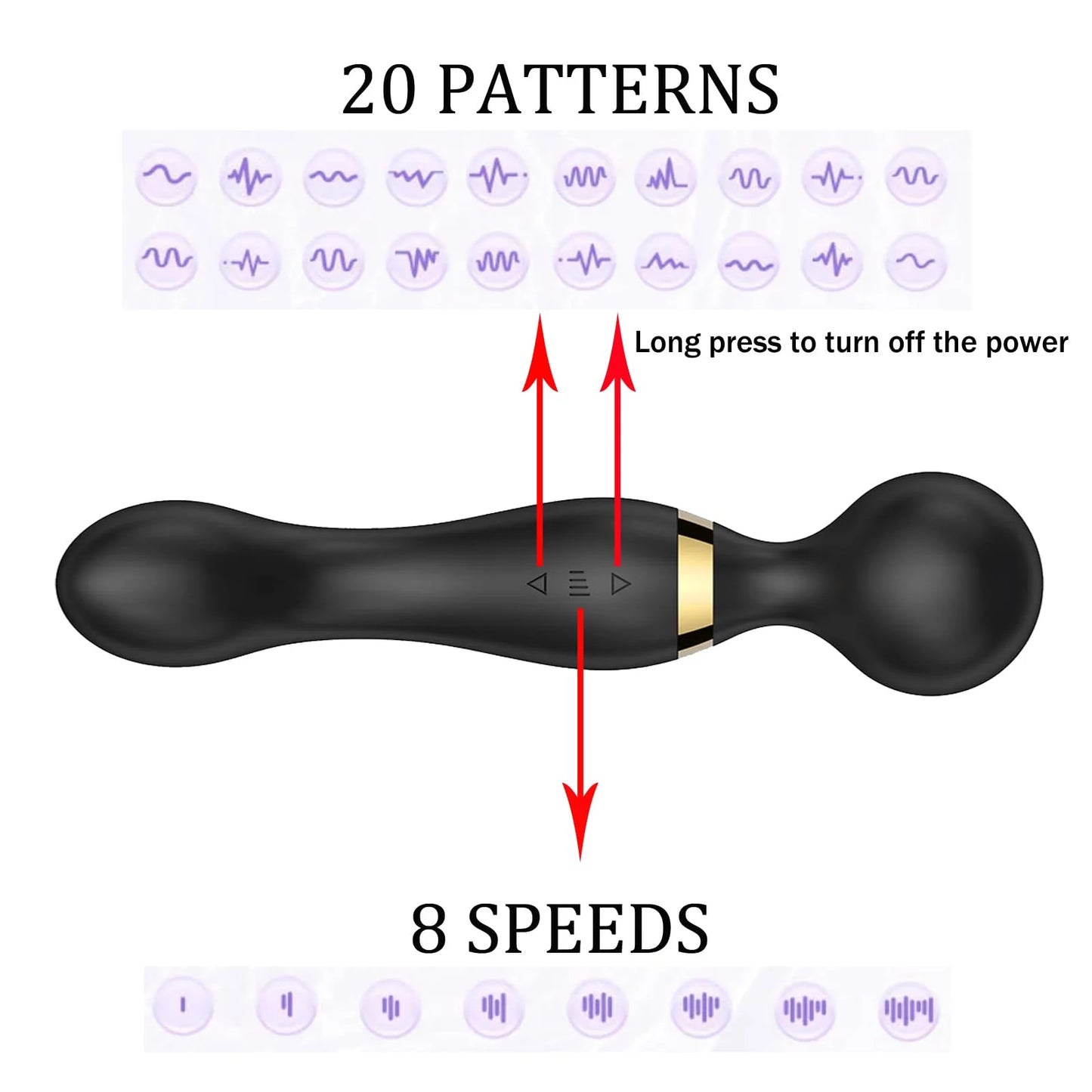 Vibrator Wand,Adult Sex Toy Wand, G Spot Dildo, Clit Vibrator, Sex Vibrators,Clitoris Stimulation,with 8 Speeds & 20 Patterns, F Peaceful Pleasures Health and Wellness
