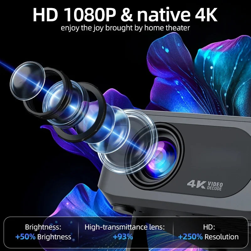 HA109 Projector 4K Android 11 720P Projectors Wifi5 200" Portable Projector Bt5.4 1280*720P Home Cinema Outdoor Projetor Peaceful Pleasures Health and Wellness