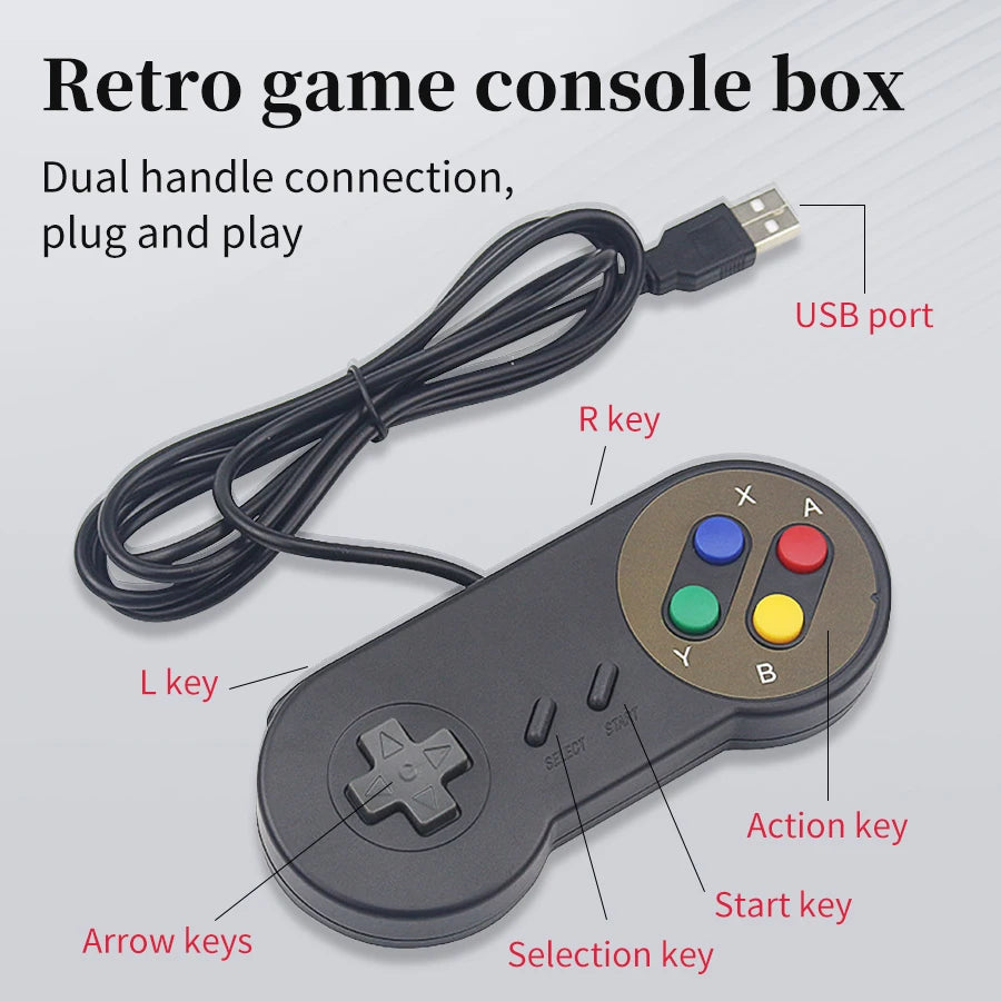 USB Gamepad Gaming Joystick Retro Gamepads for PC NESPi RetroPie Game Control for Raspberry Pi 5 4 3 2 B Zero Game Controller Peaceful Pleasures Health and Wellness