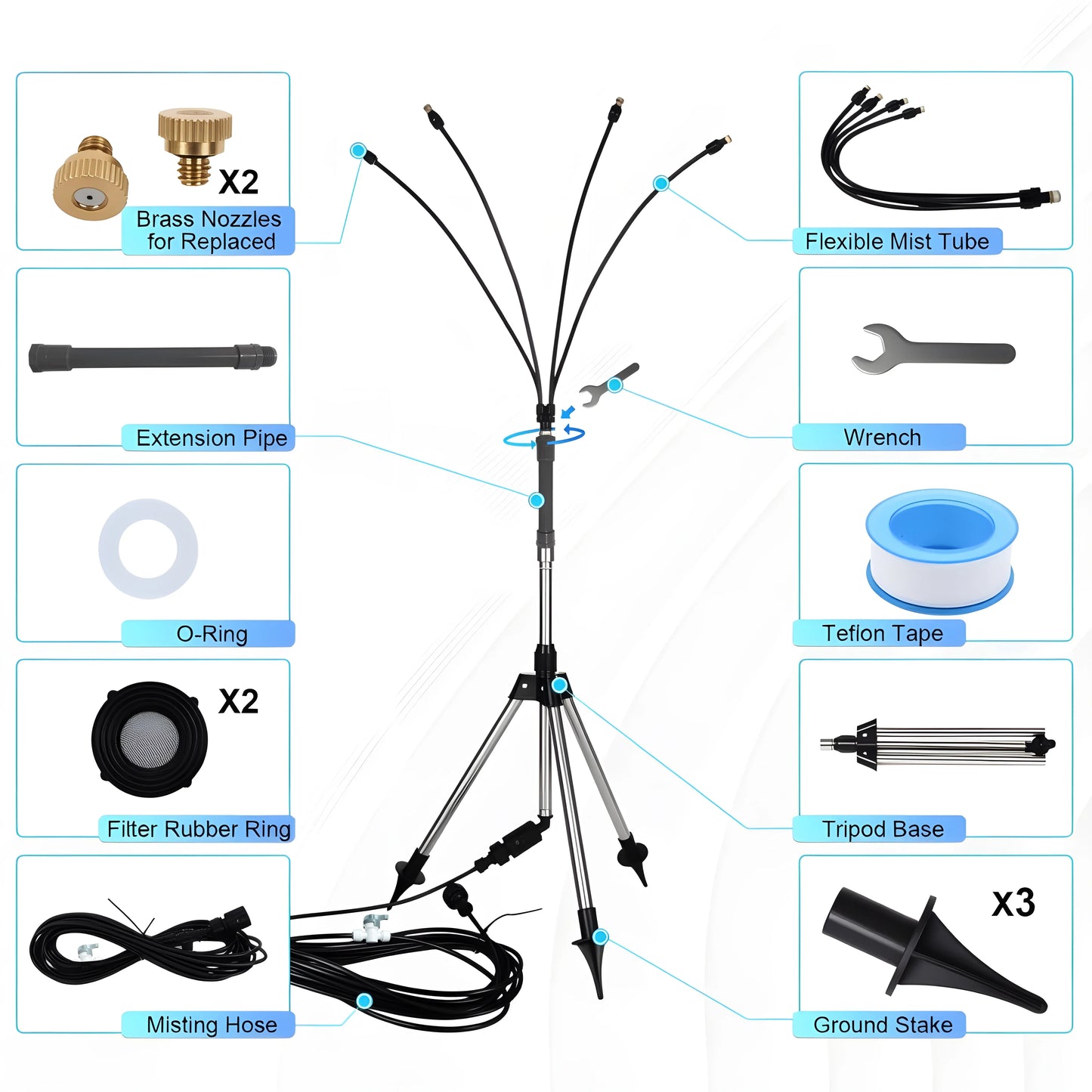Standing Misters for Outside Patio with Filter - Adjustable Height 3.2-4.1FT Misting System Line 26.5FT Portable Water Misters Peaceful Pleasures Health and Wellness 1Pcs