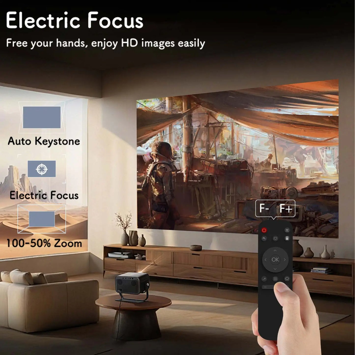 Mini 4K Projector Wall Projector, Portable Outdoor Movie Projector with Built-in Wi-Fi, Speaker & Digital Keystone, HDMI/BT, Peaceful Pleasures Health and Wellness