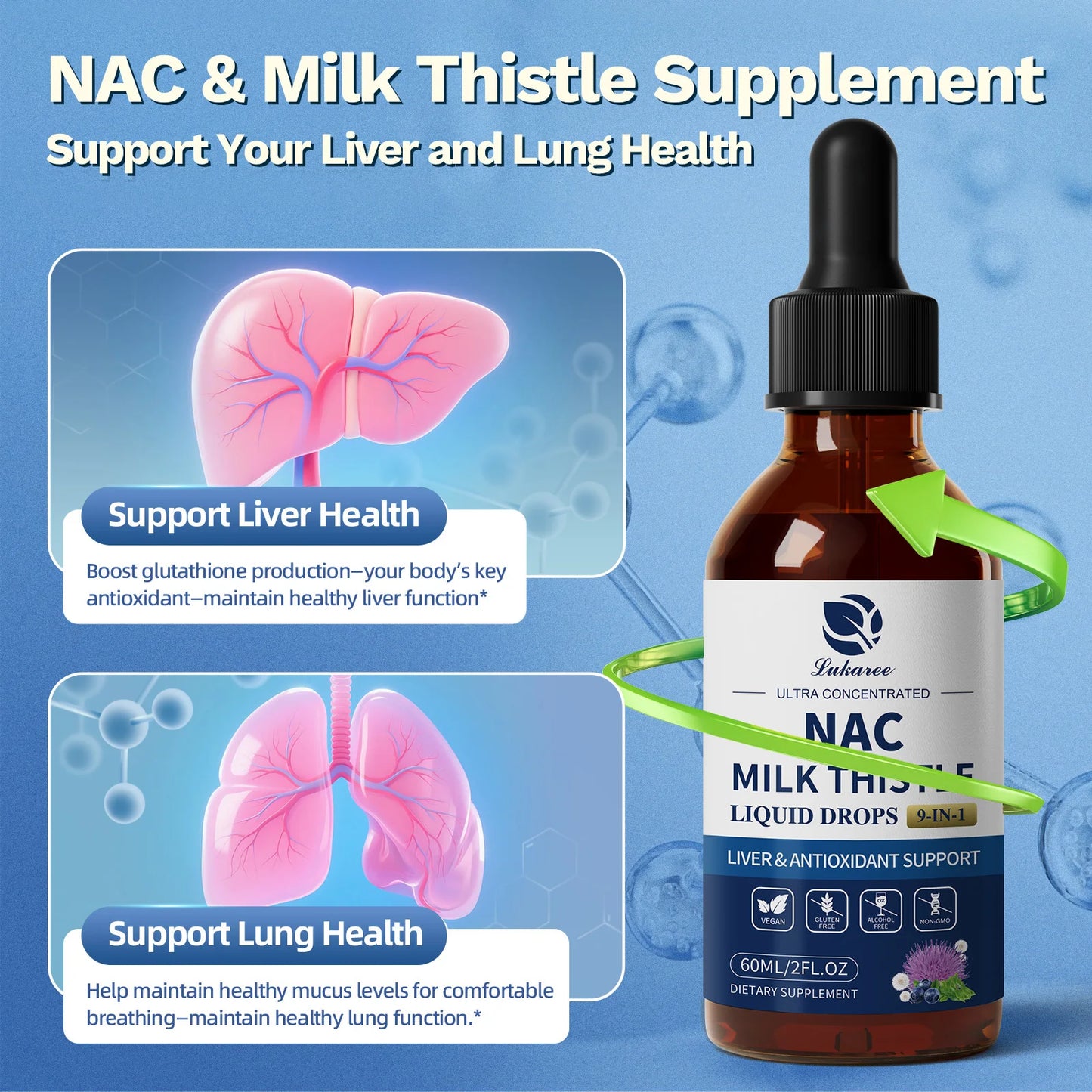NAC Supplement with Milk Thistle & Selenium – Liver Support Dietary Supplement Peaceful Pleasures Health and Wellness