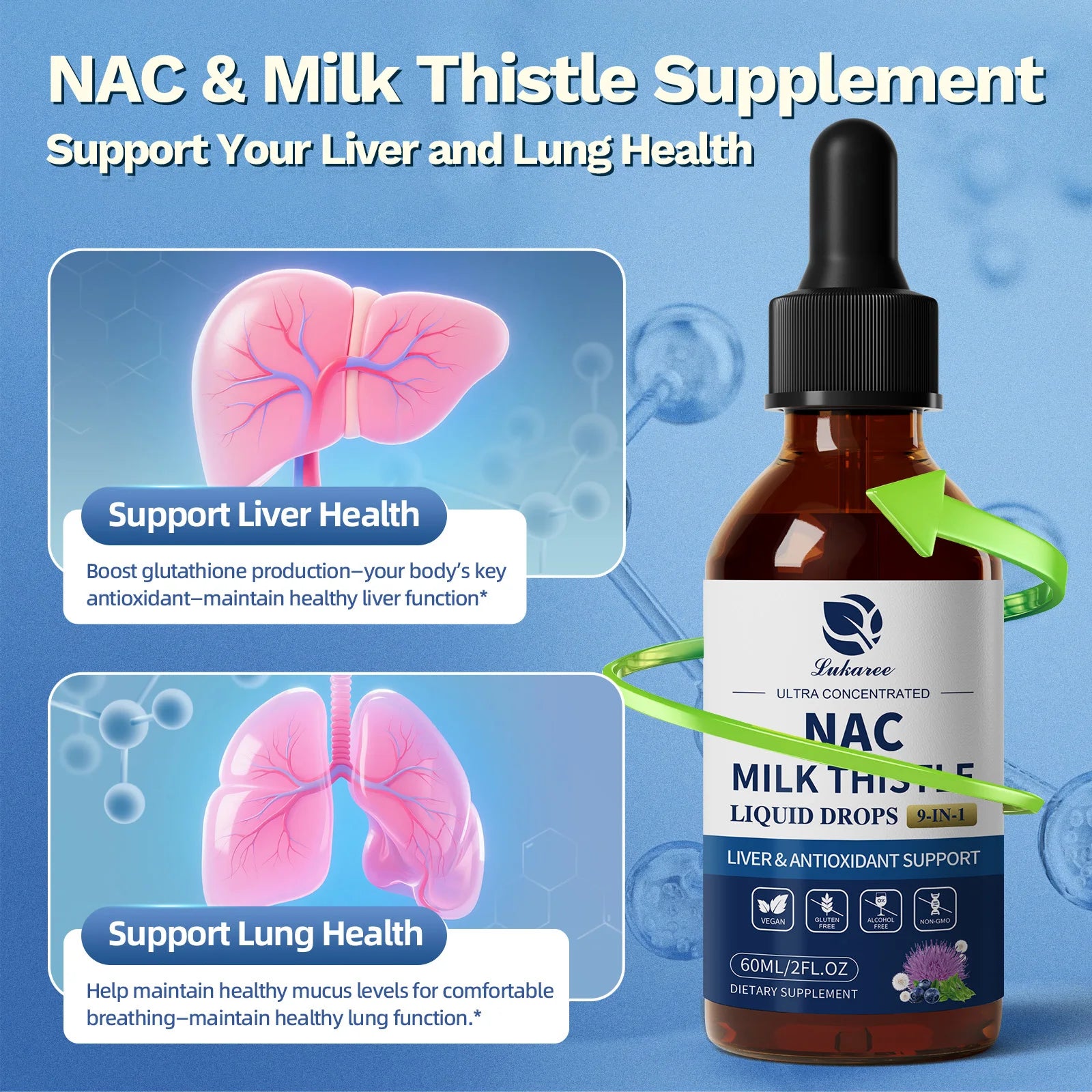 NAC Supplement with Milk Thistle & Selenium – Liver Support Dietary Supplement Peaceful Pleasures Health and Wellness