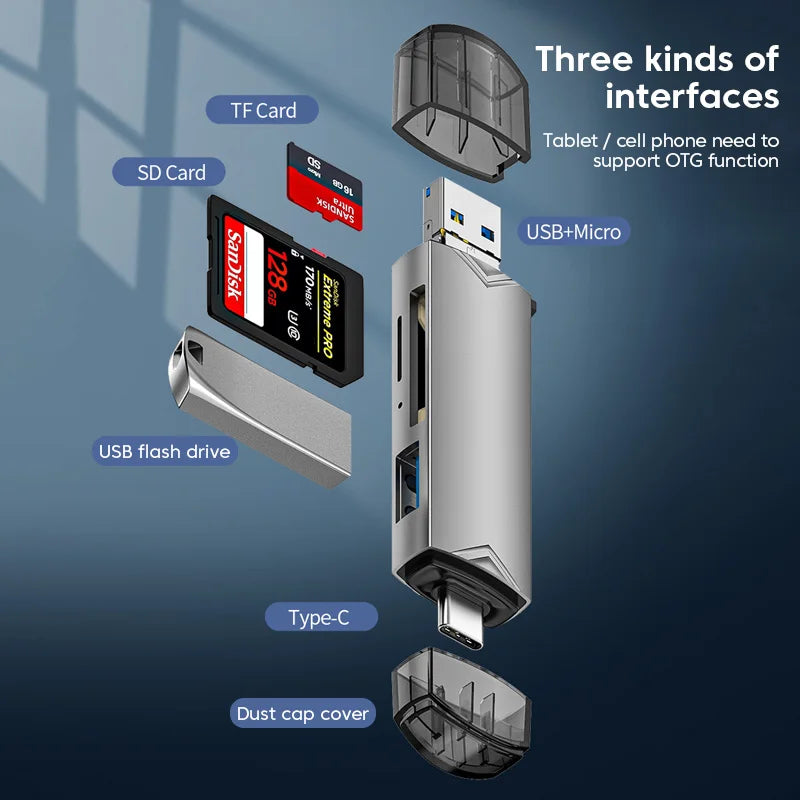 6 in 1 Otg Type C Card Reader USB 3.0 Micro Sd Mini Adapter TF USB Flash Drive Converter Mobile Phone Accessories Peaceful Pleasures Health and Wellness