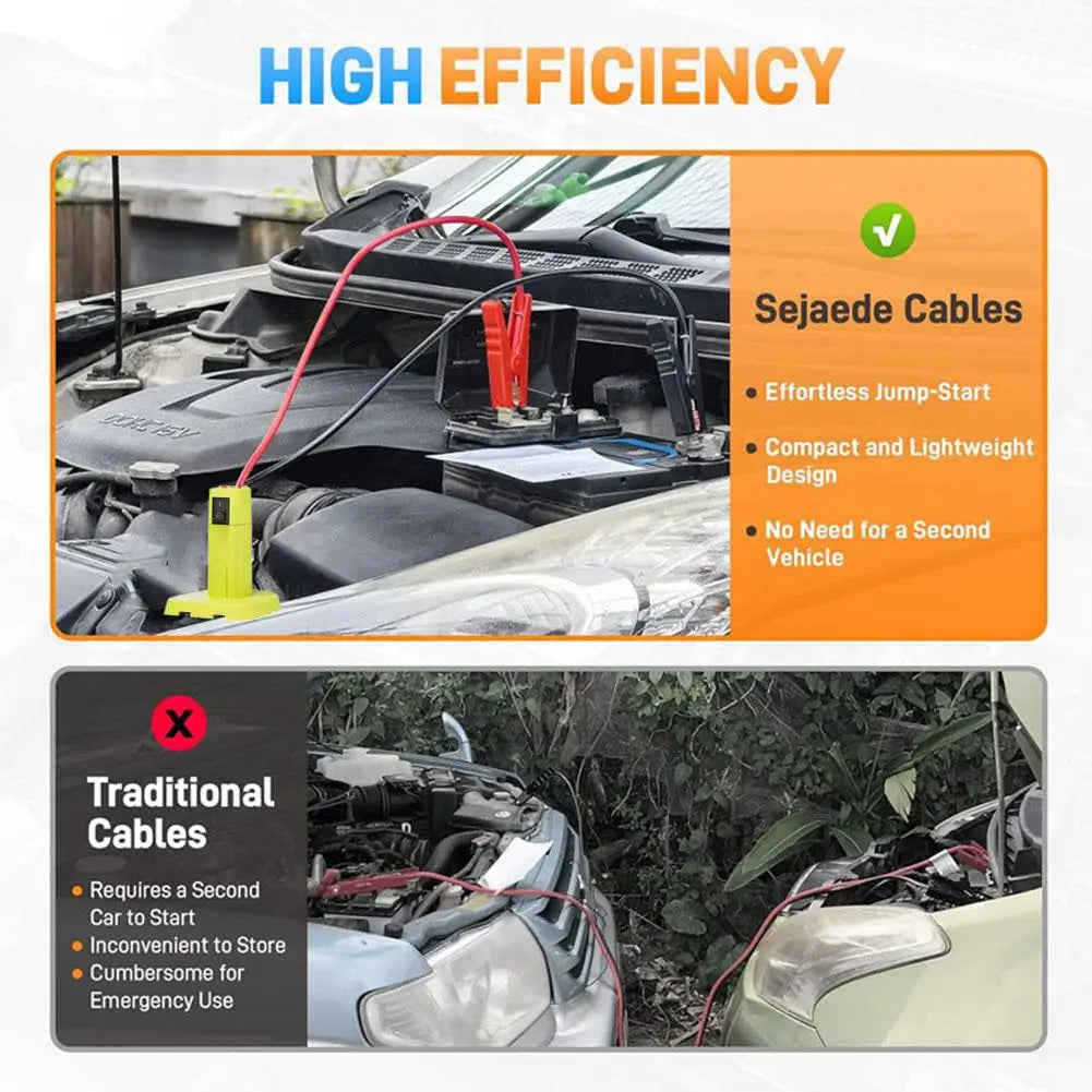 Jump Cables Starting Adapter Auto Booster Cable Car Use Tool For Ryobi 18V Li-ion Battery With Switch Car Accessories Peaceful Pleasures Health and Wellness