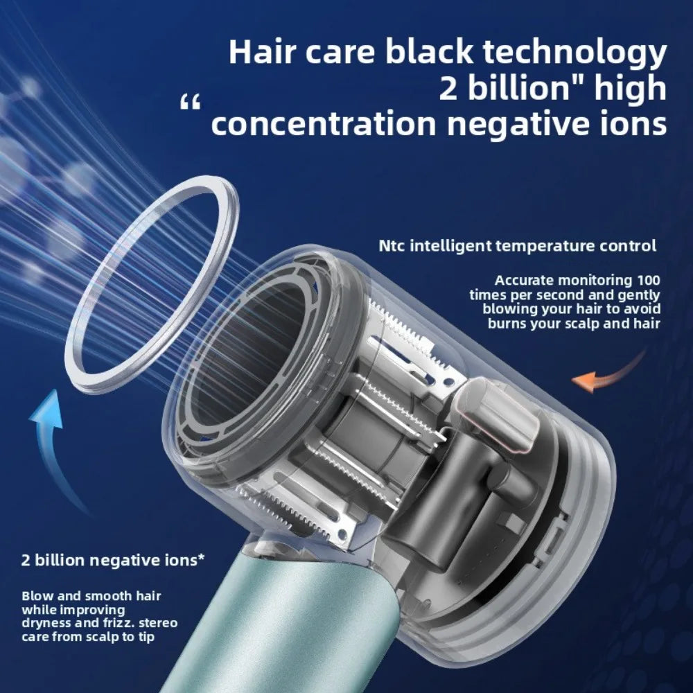 2025 New Professional Hair Dryer with Temperature Control, Anion Functionality - Lightweight and Smooth Hair Styling Peaceful Pleasures Health and Wellness