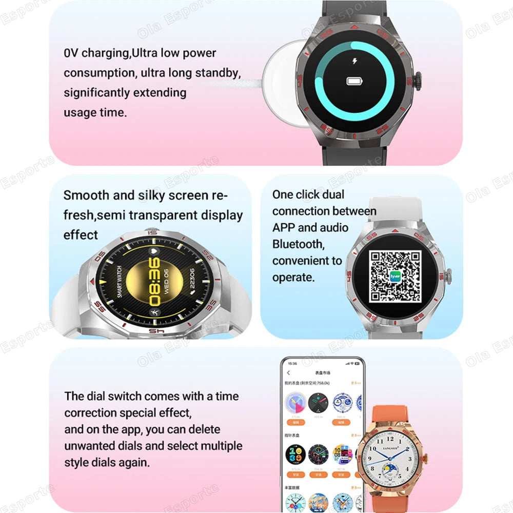 2025 New Smart Watch Men Women AMOLED HD Screen GPS Tracker Bluetooth Call Waterproof 3D Menu Fashion SmartWatch for Android IOS Peaceful Pleasures Health and Wellness