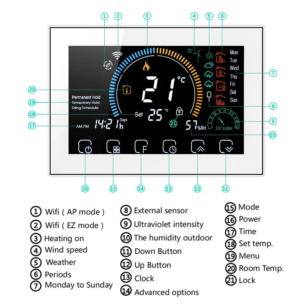 TUYA Wi-Fi Smart Large Colorful Screen Room Programmable Air Thermostat WIFI for Switch Heating Cooler Bridge Voice Alexa Peaceful Pleasures Health and Wellness
