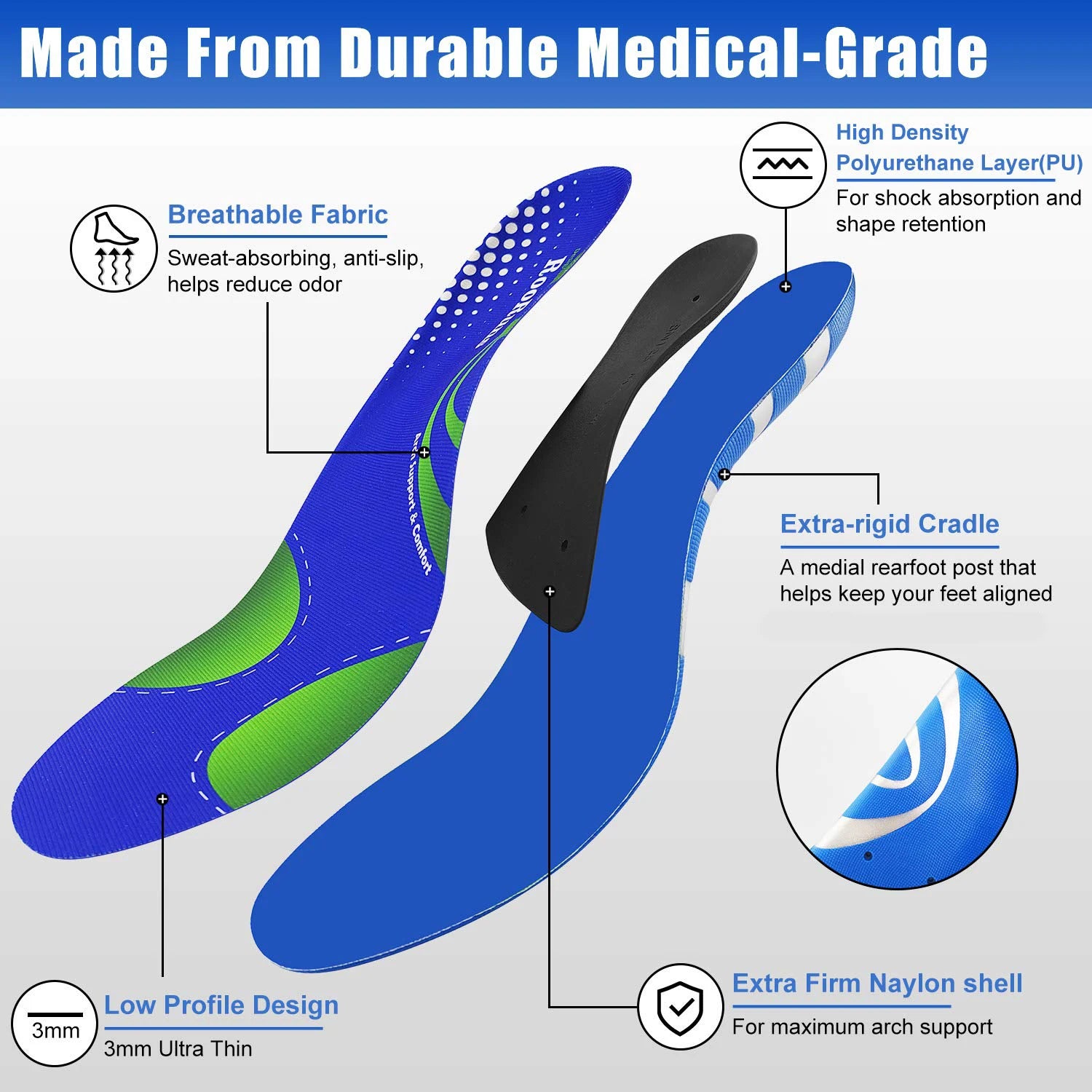 1Pair Arch Support Plantar Orthotic Insoles for Men and Women, Plantar Fasciitis Pain Relief & PU Shock Absorption for Flat Feet Peaceful Pleasures Health and Wellness