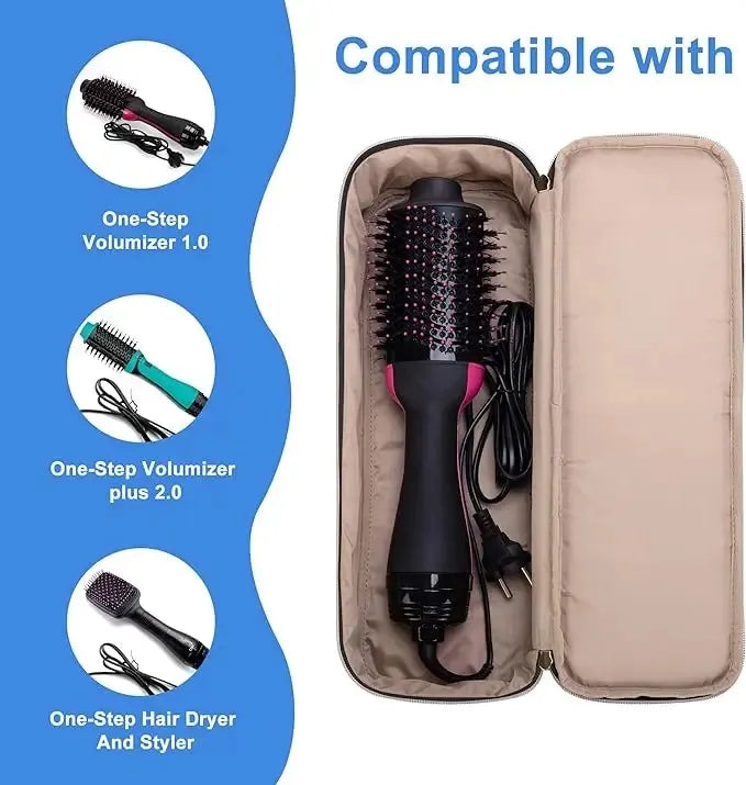 Travel Carrying Case Compatible with Revlon One-Step Hair Dryer Brush/Volumizer/Styler/Hot Tools,Double-Layer Storage Organizer Peaceful Pleasures Health and Wellness
