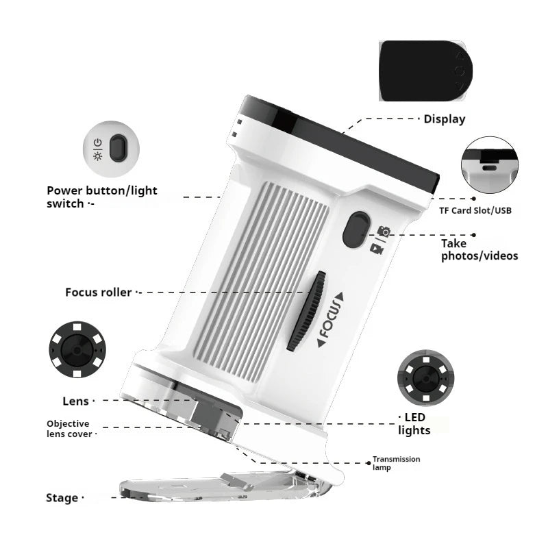 Portable Electron Microscope with Memory Card for Outdoor Photography, Video Recording, Experimental and Educational Toys Peaceful Pleasures Health and Wellness