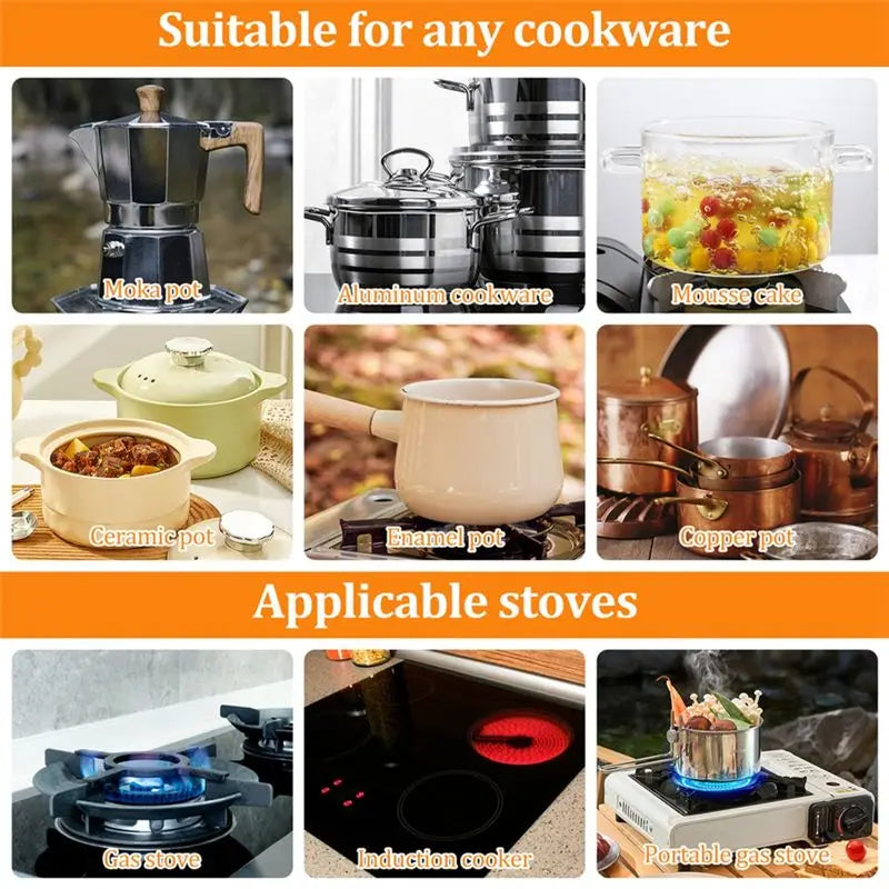 A36T-Diffuser Heat Conducting Plate, Cooking Kitchen Thickened Non-Slip Stove Gas Heat Conducting Plate Peaceful Pleasures Health and Wellness