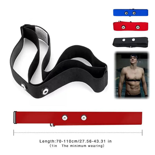 Heart Rate Monitor Chest Strap – Fits Polar, Garmin & Wahoo Peaceful Pleasures Health and Wellness