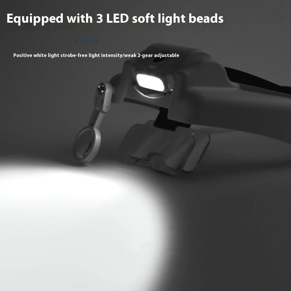 Head Mounted Magnifying Glass with 3Led and Multiple Power Usb Charging Peaceful Pleasures Health and Wellness