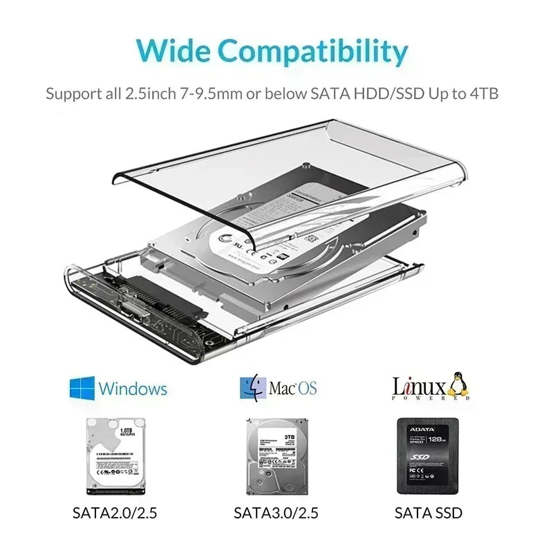 USB3.0 External HDD Case 5Gbps 2.5 Inch Transparent Hard Disk Case Hard Drive Enclosure SATA HDD SSD Storage Case for Laptop PC Peaceful Pleasures Health and Wellness