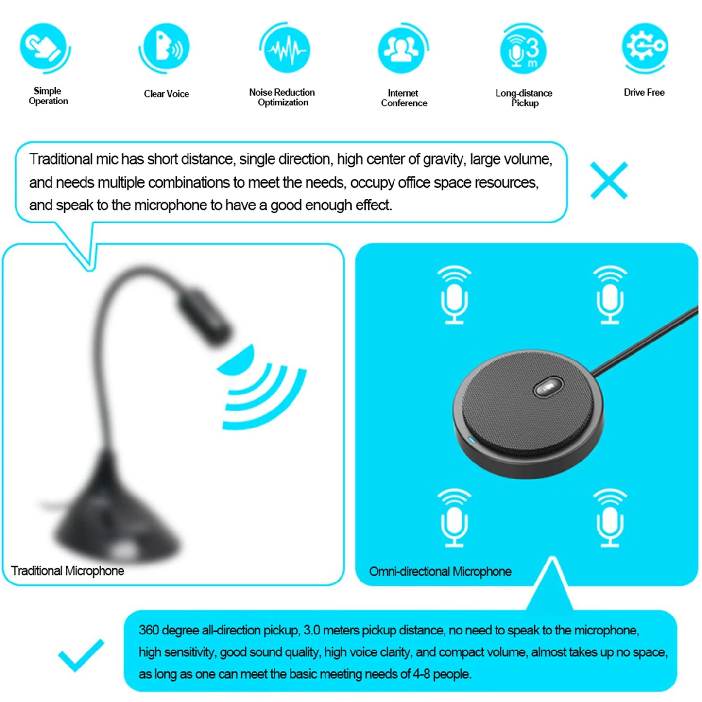 Arealer UM02 USB Omnidirectional Condenser Microphone for PC