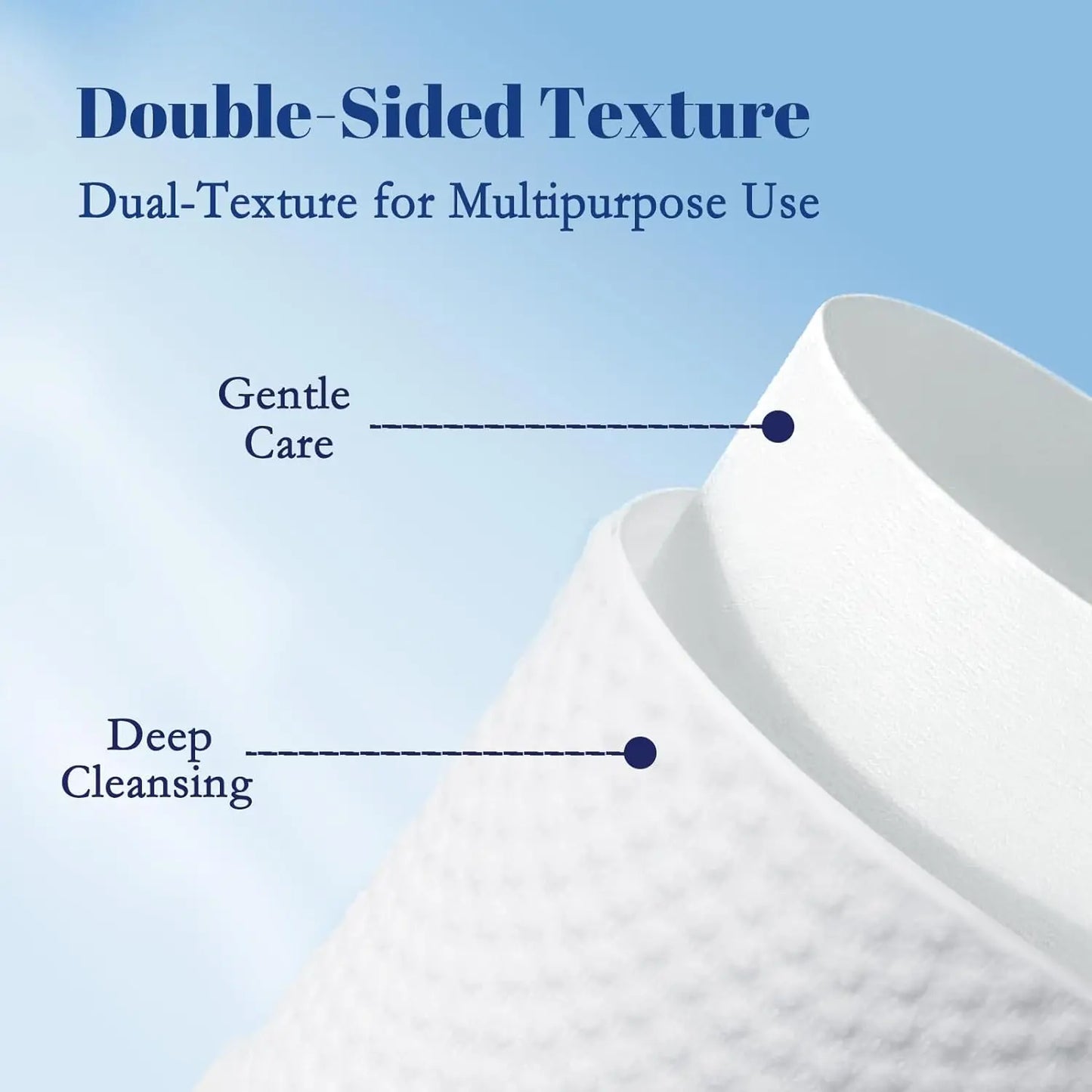 CLOUDROL Disposable Face Towels 40pk – Thick 26x30cm Wipes