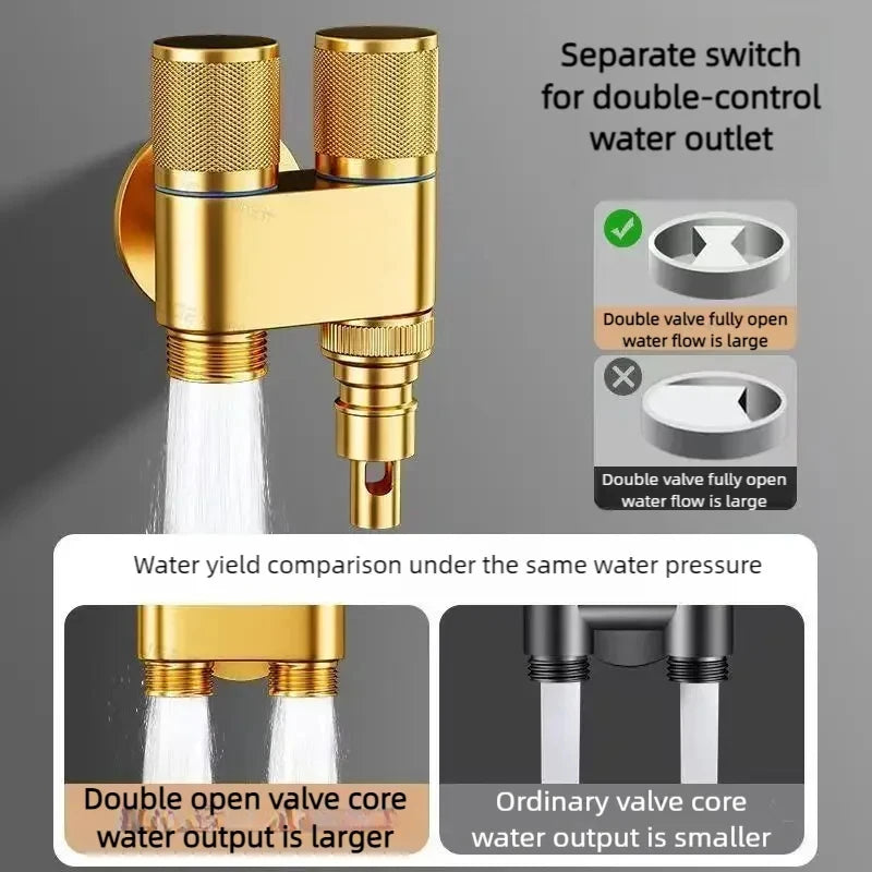 YANKE Dual Control Bathroom Faucet | 2-Outlet Filling Valve