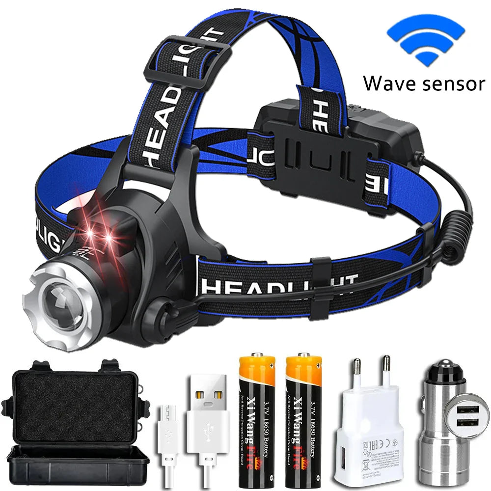 ZHIYU 1000 Lumen USB Rechargeable LED Headlamp | Waterproof