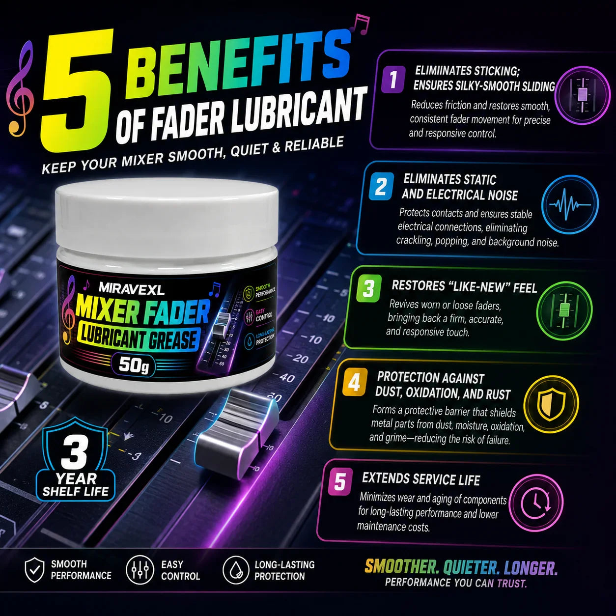 MIRAVEXL Mixer Fader Lubricant Grease 50g + Brush Kit