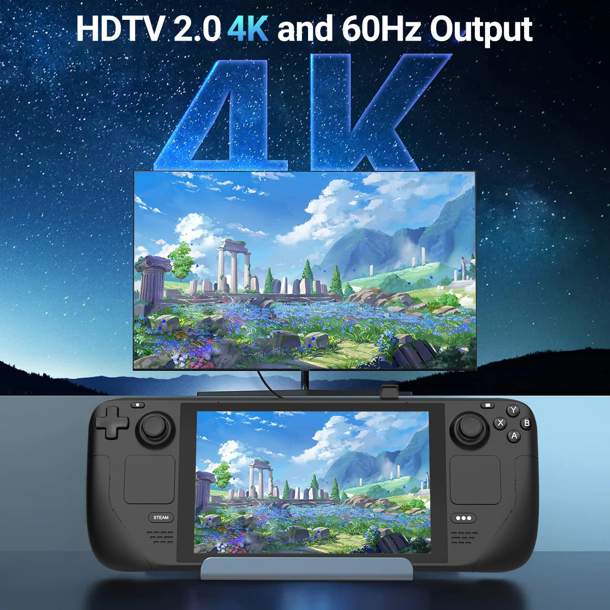 5-in-1 USB-C Dock | 4K 60Hz HDMI, PD 100W for Steam Deck