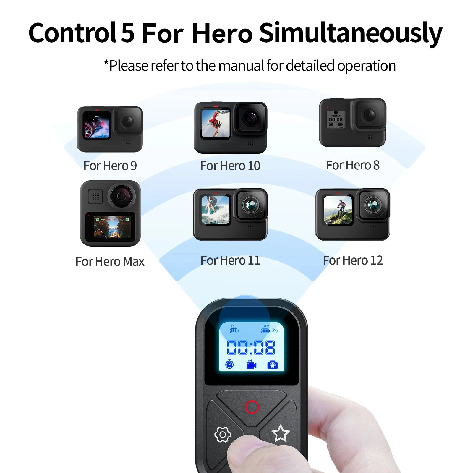 TELESIN 80M T10 Bluetooth Remote Control For GoPro Hero 12 11 10 9 8 Max With Wrist Strap For Smart Action Camera Accessories Peaceful Pleasures Health and Wellness