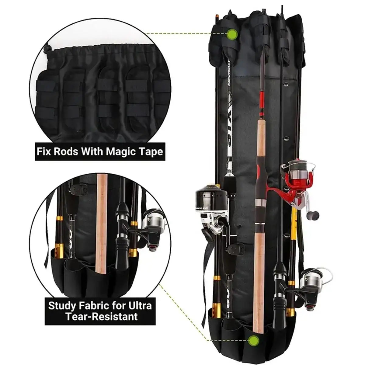 Portable Fishing Rod Storage Bag, Waterproof Canvas Travel Case, Durable Fishing Gear Organizer Box, Ideal for Outdoor Activitie Peaceful Pleasures Health and Wellness