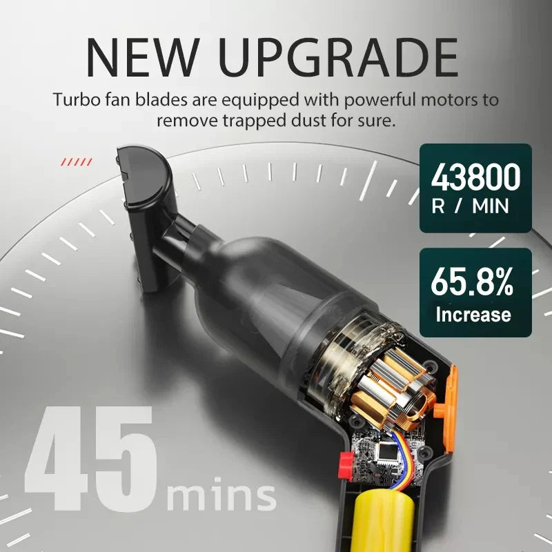 Wireless Handheld Vacuum 10000Pa 120W – Car, Home & Pet Hair