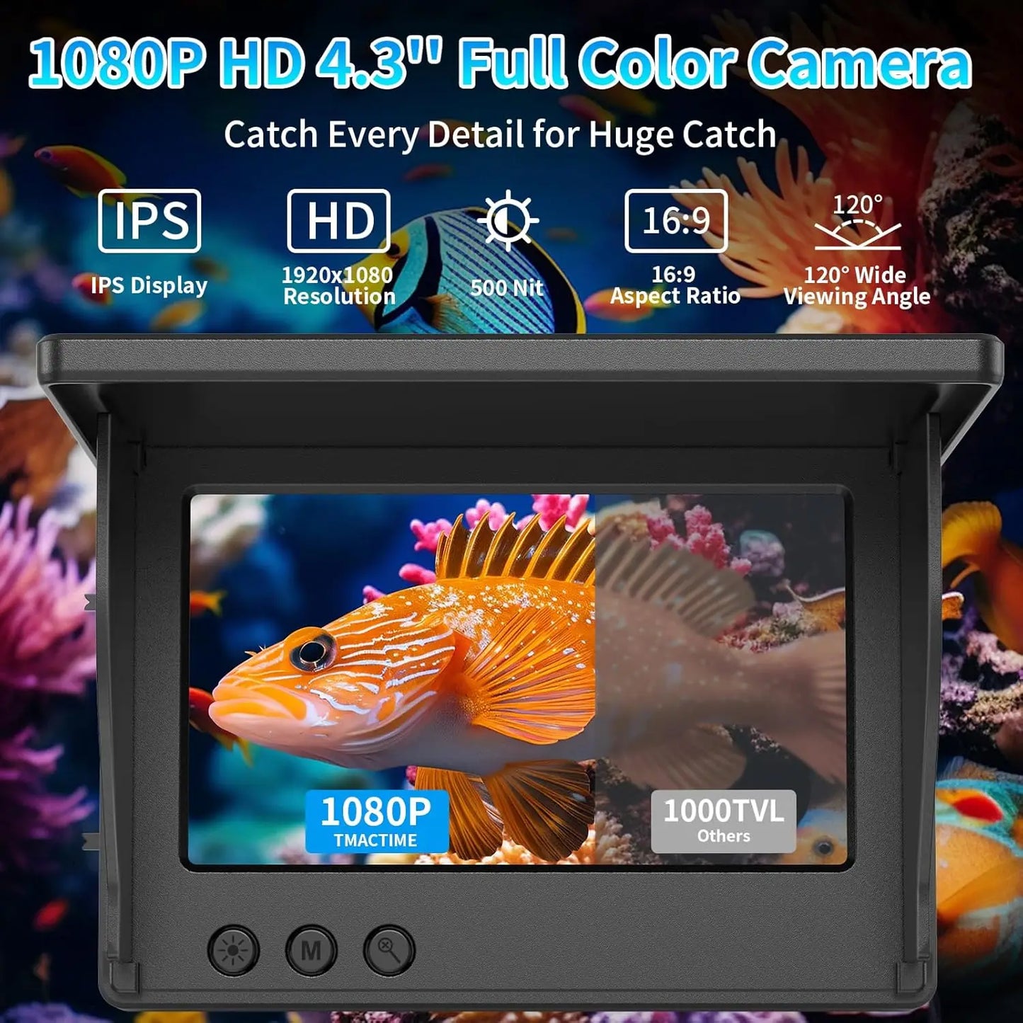 1080P Underwater Fishing Camera – Night Vision, 4.3" LCD, IP68