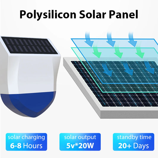 Tuya Smart Zigbee/Wifi Siren Alarm Waterproof Outdoor With Solar And USB Power Supply Optional 95dB Remote Control Peaceful Pleasures Health and Wellness